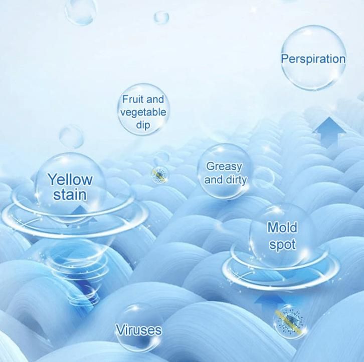 Powerful Japanese Technology Based Color Bleach Laundry (Buy1 Get 1 FREE!)