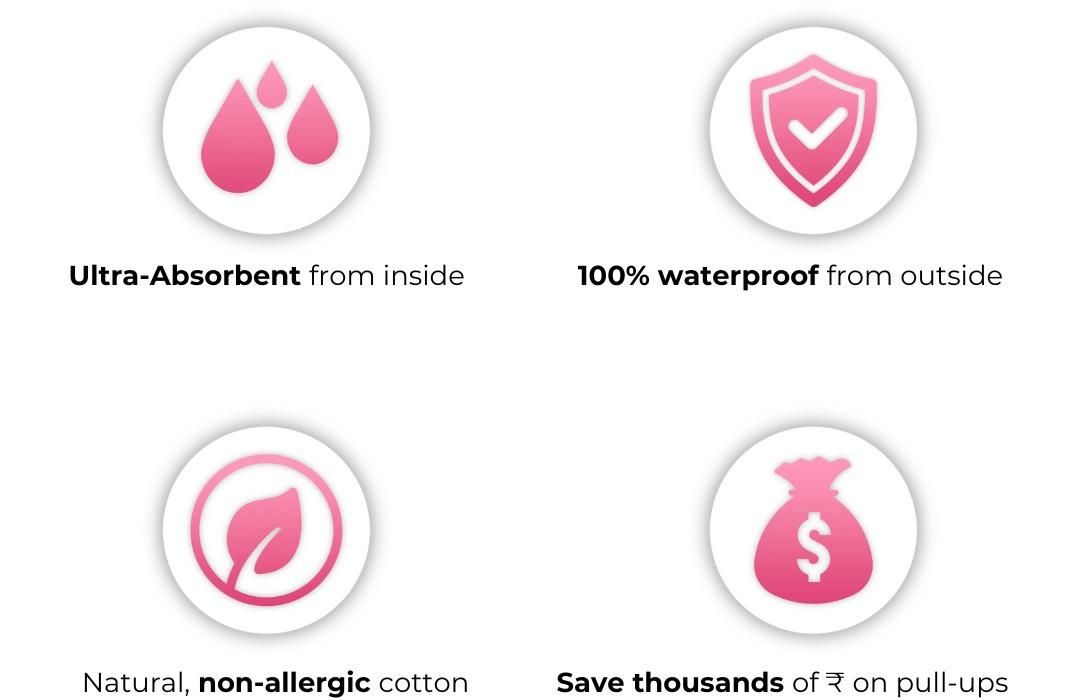 Leakproof Reusable Baby Diaper Pants
