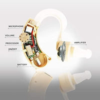 Ultra Clear Hearing Aid for Seniors  – Comfortable, Discreet &amp; Rechargeable Ear Hearing Machine
